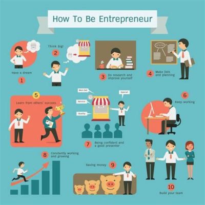 You Can Be An Entrepreneur: How To Succeed In Vietnam's Dynamic Economy, A Riveting Journey Through Entrepreneurial Spirit and the Allure of Vietnamese Innovation